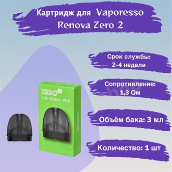 Картридж Vaporesso Renova Zero 2 CCEL 1,3 Ом , 2 шт 2561